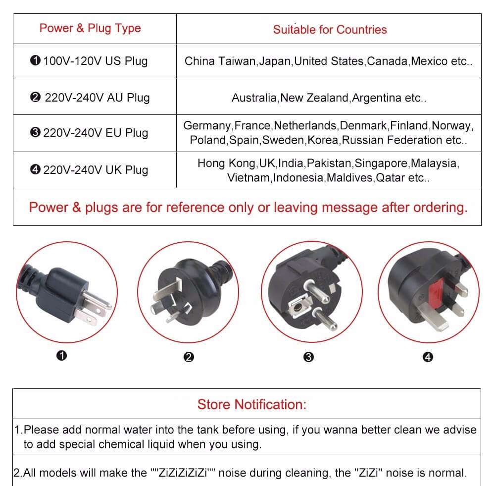 Plug size